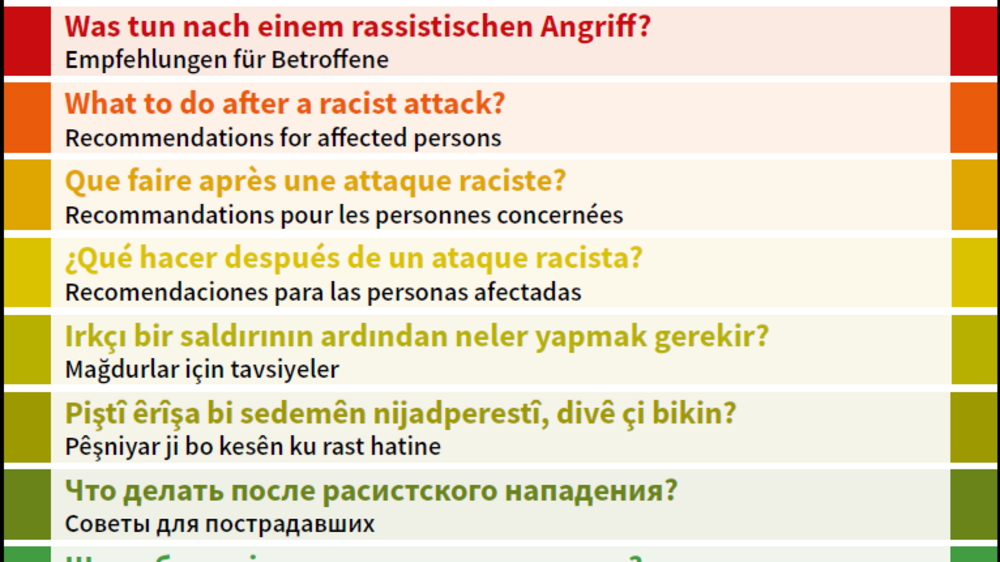 Cover des Ratgebers "Was tun nach einem rassistischen Angriff? Empfehlungen für Betroffene in 16 Sprachen" 2024.