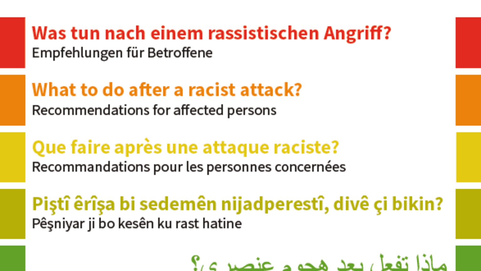 Was tun nach einem rassistischen Angriff? Empfehlungen für Betroffene